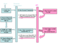 Thumbnail for version as of 09:00, 19 May 2020