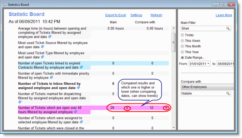 File:Statistics board compare.gif