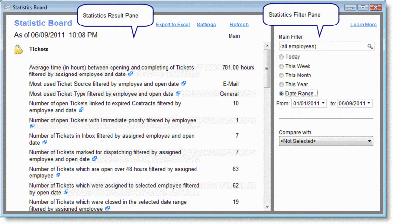 File:Statistics board overview.gif